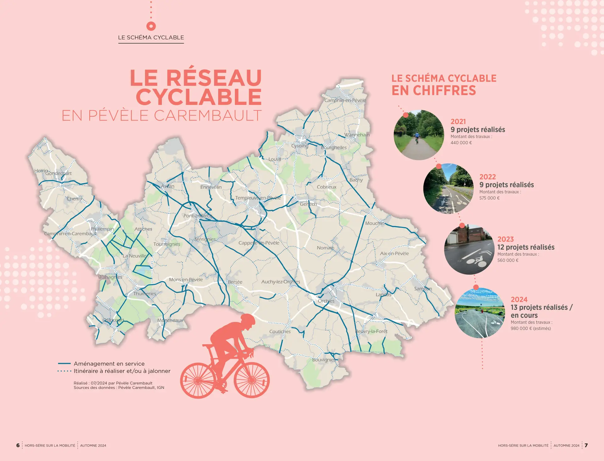 Camphin-en-Pévèle reseau cyclable